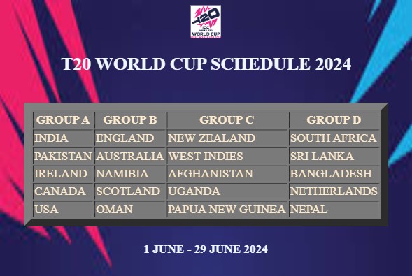 T20 Shedule 2024